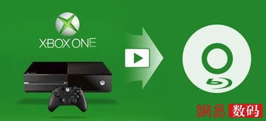 評(píng)微軟Xbox One S全數(shù)字版 意義在次時(shí)代而非現(xiàn)在，數(shù)字文化創(chuàng)意軟件的開(kāi)發(fā)與未來(lái)